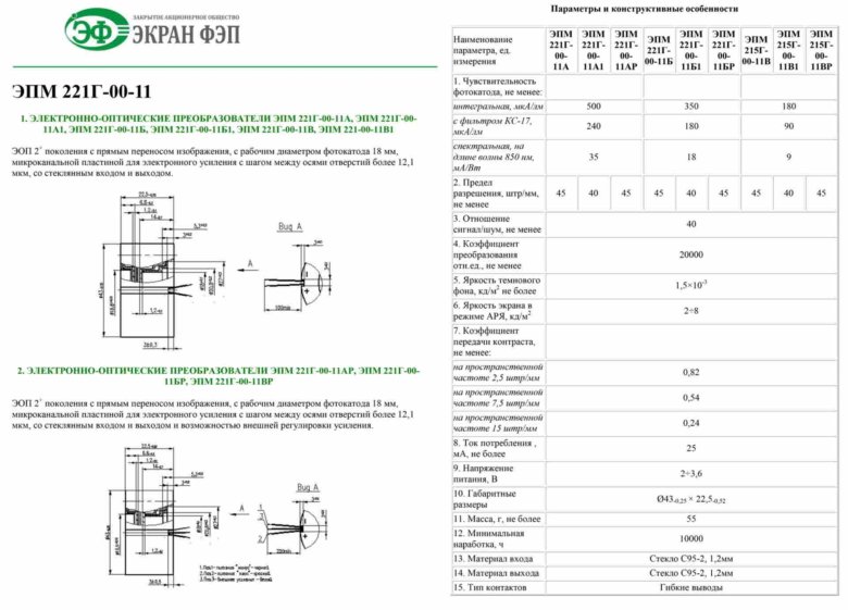 Резистор подстроечный