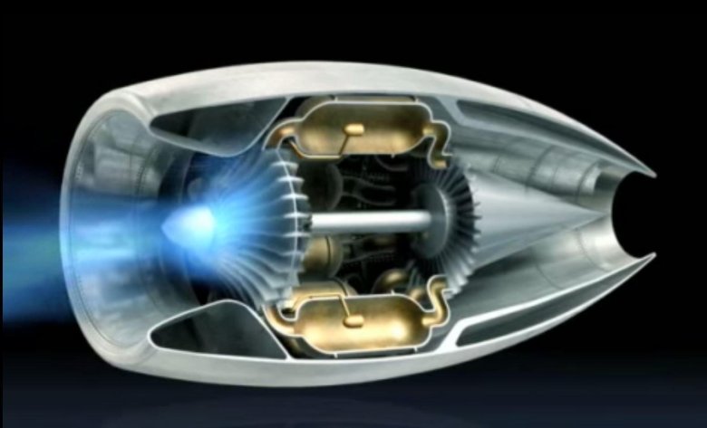 Воздушно реактивные двигатели