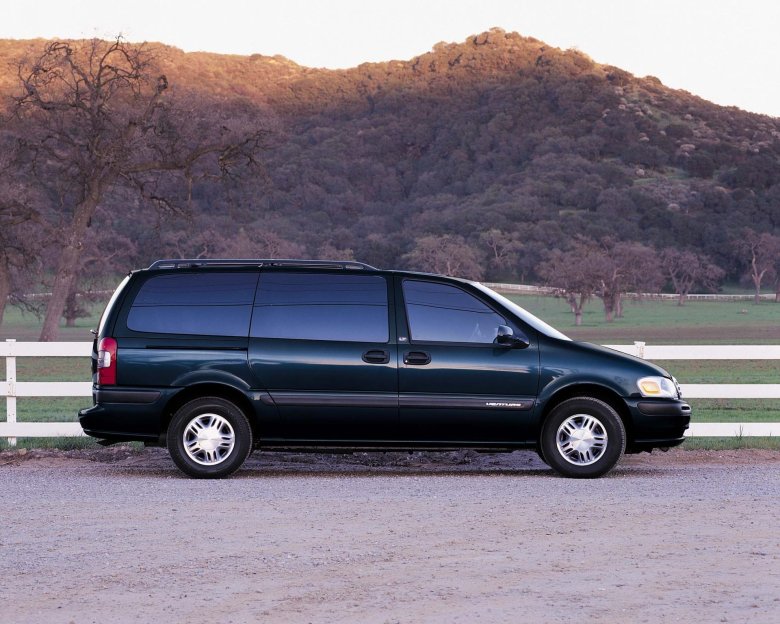 Chrysler voyager iii