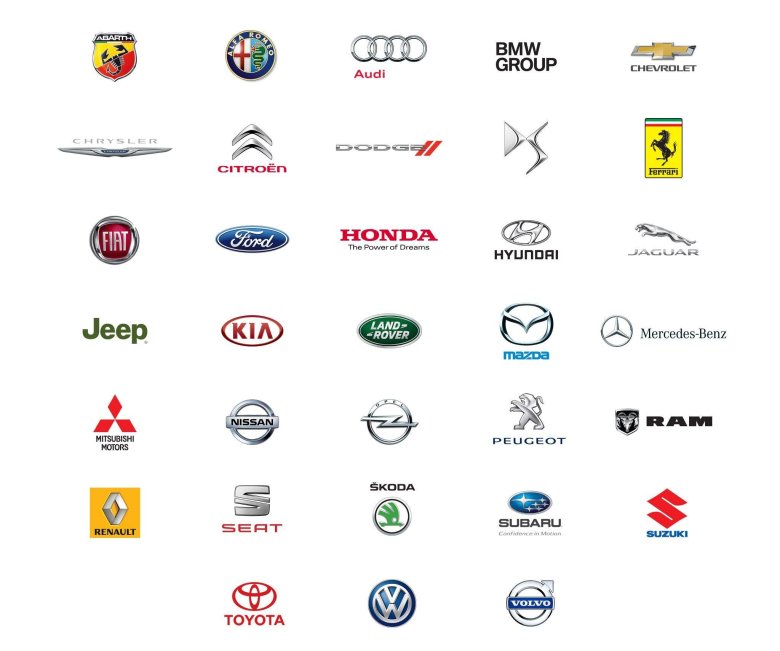 Эмблемы автомобилей с названиями