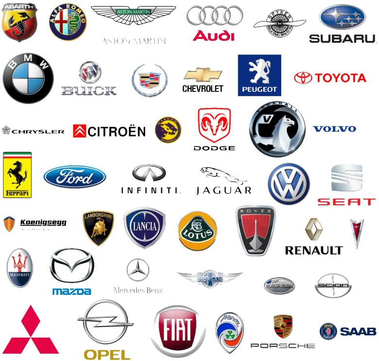 Марки автомобилей со значками и названиями