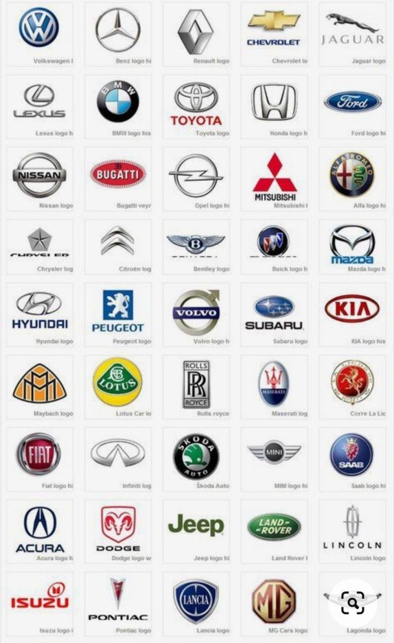 Эмблема автомобилей