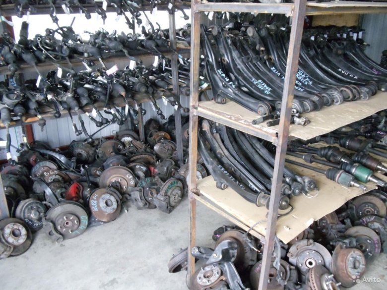 Контрактные запчасти из японии