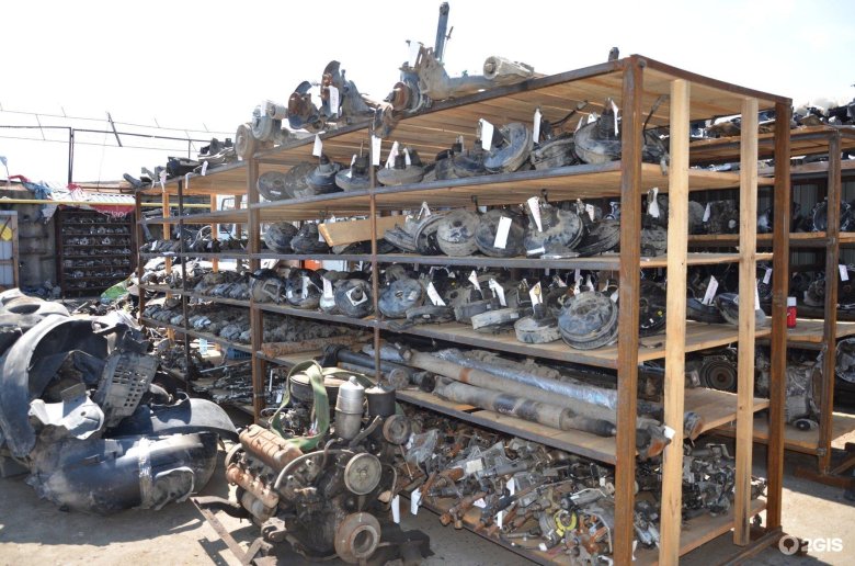 Авторазбор курган