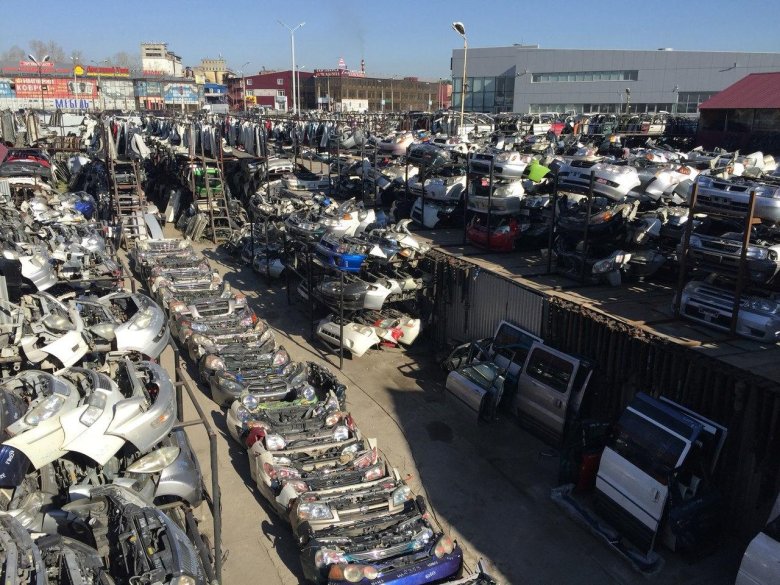 Рынки автозапчастей