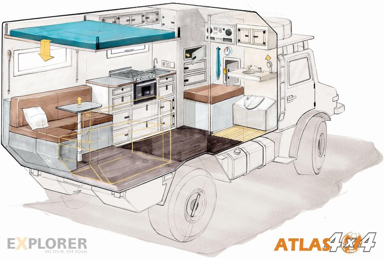 Автодом кемпер планировка