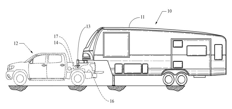 Габариты автодома прицепа