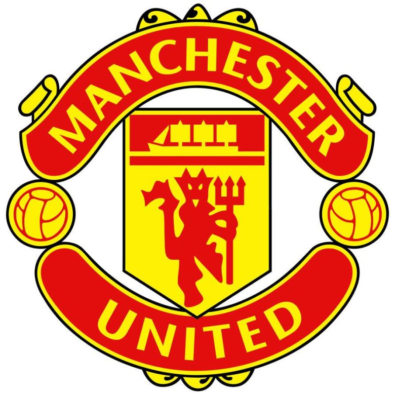 Футбольный клуб манчестер юнайтед логотип