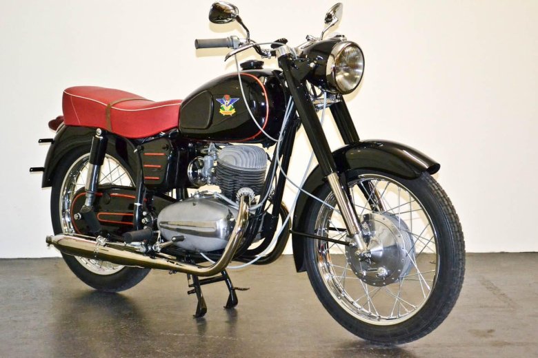 Паннония тлф 250