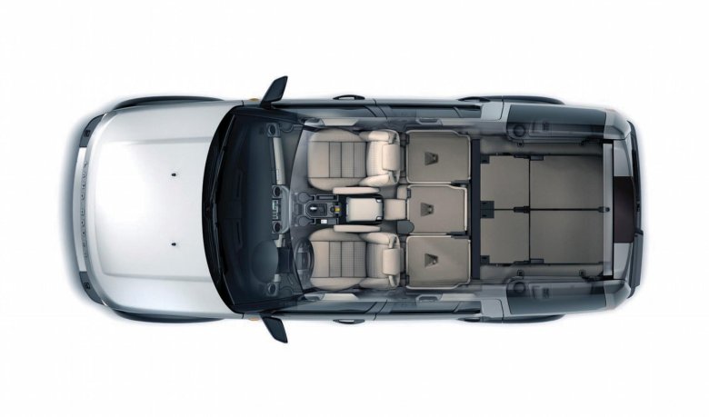 Габариты салона discovery 3