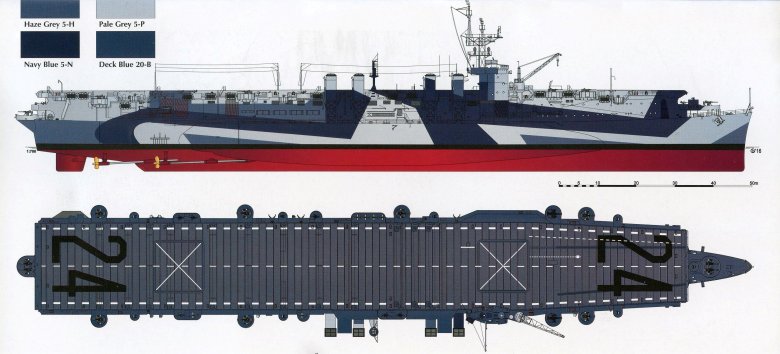 Американские авианосцы второй мировой войны