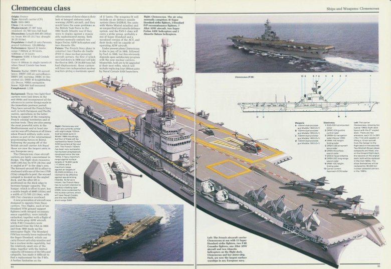 Авианосец клемансо