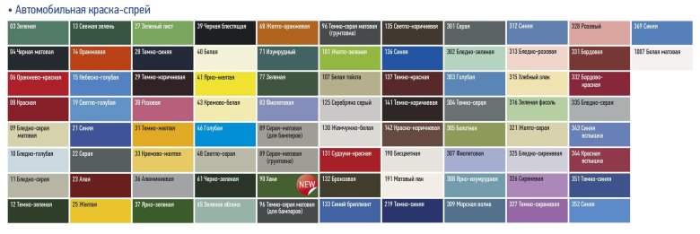 Цвета автомобильных красок