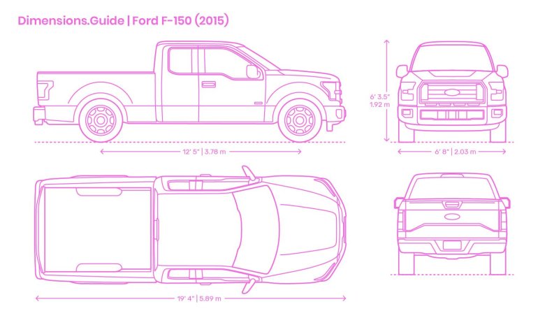 Ford f-150 blueprint