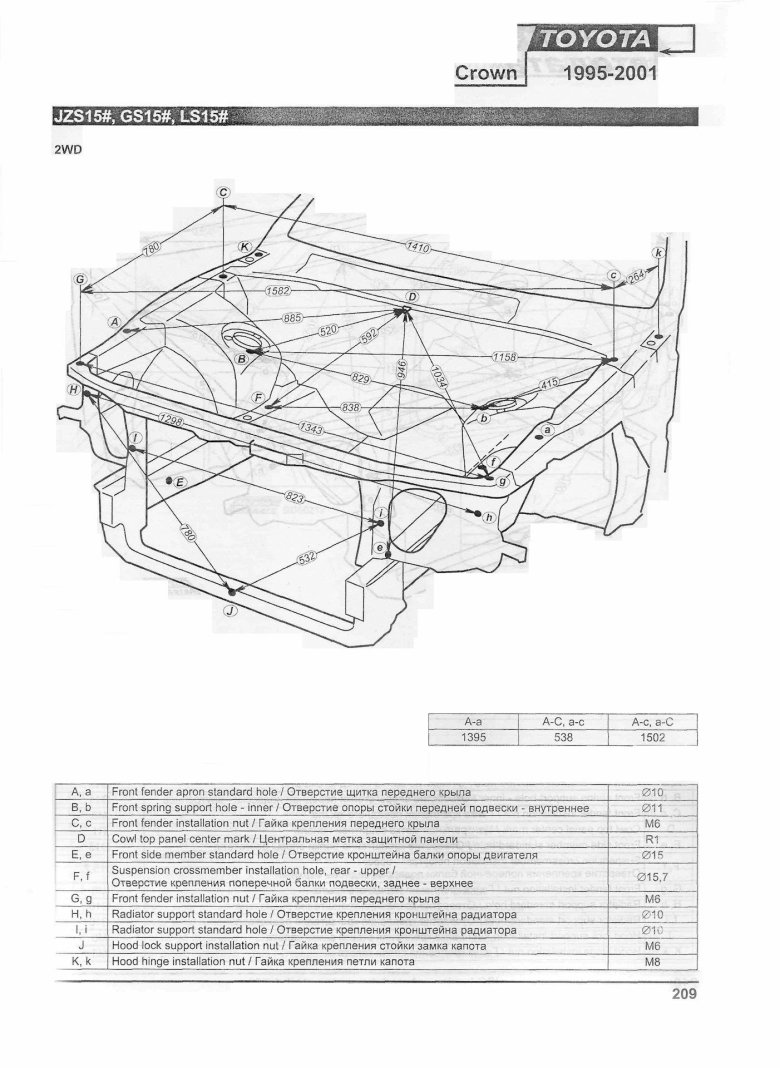 Геометрия кузова тойота королла 120 кузов