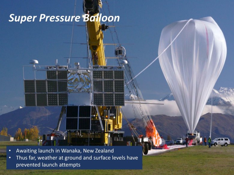 Стратостат аэростат