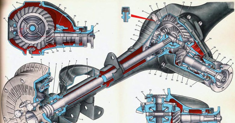 Задний мост ваз 2101