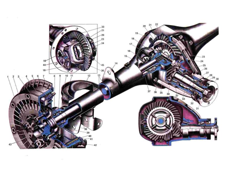 Задний мост ваз 2107
