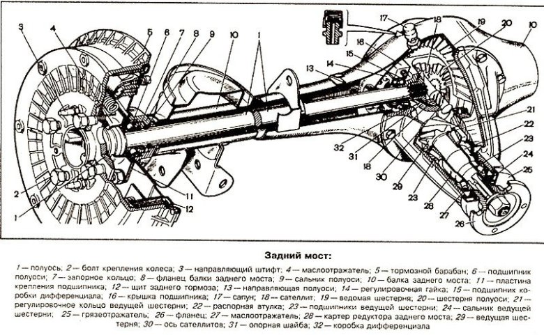 Задний мост ваз 2107 схема