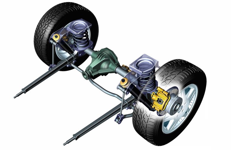 Торсионная подвеска автомобиля