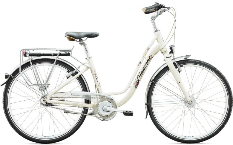 Городские велосипеды