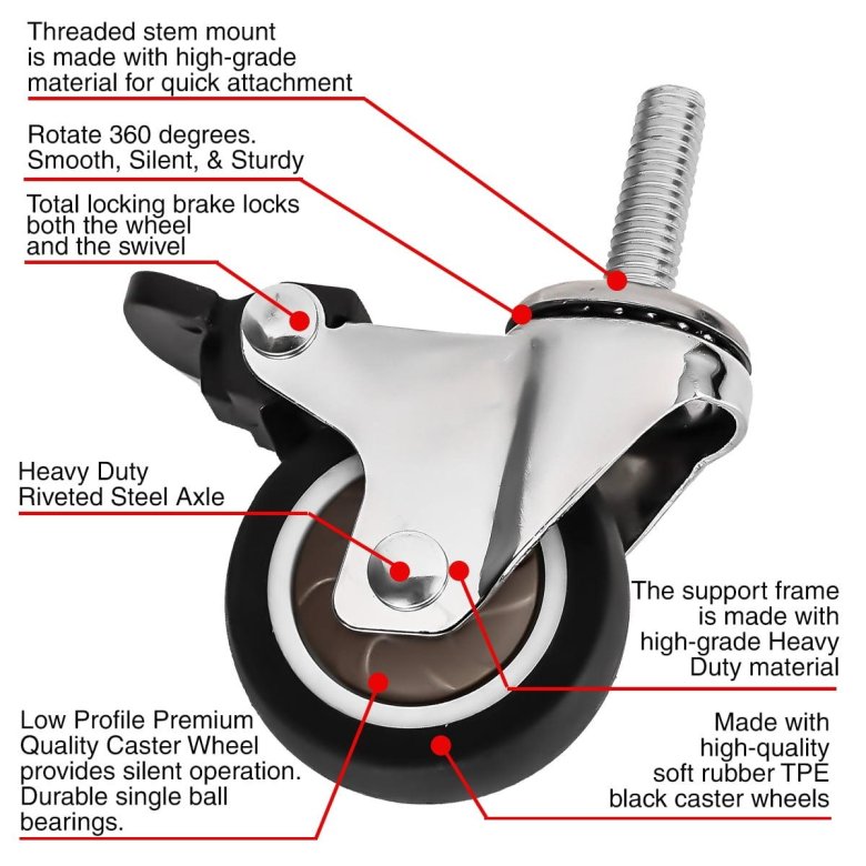 Мебельные ролики