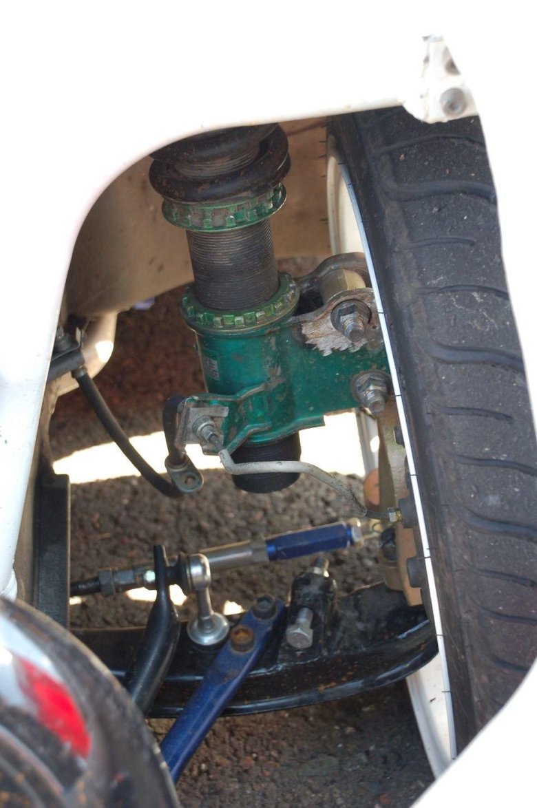 Развал схождение