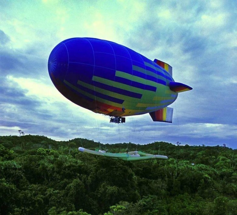 Цеппелин дирижабль