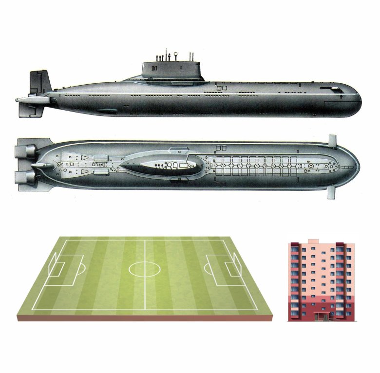 Подводная лодка акула проект 941