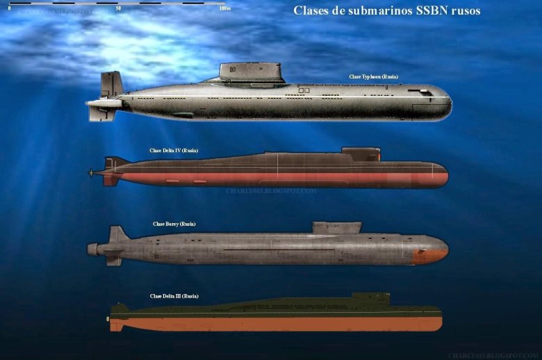 Проект 941 акула