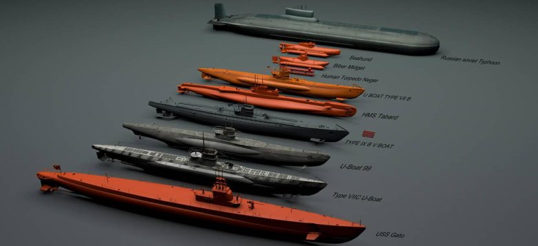 Подводная лодка брюса партингтона