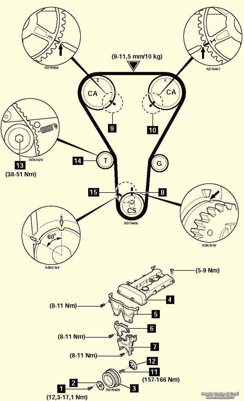 Метки грм мазда 6 1.8