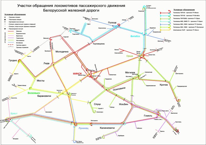 Схема белорусской железной дороги