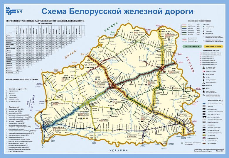 Железные дороги белоруссии на карте