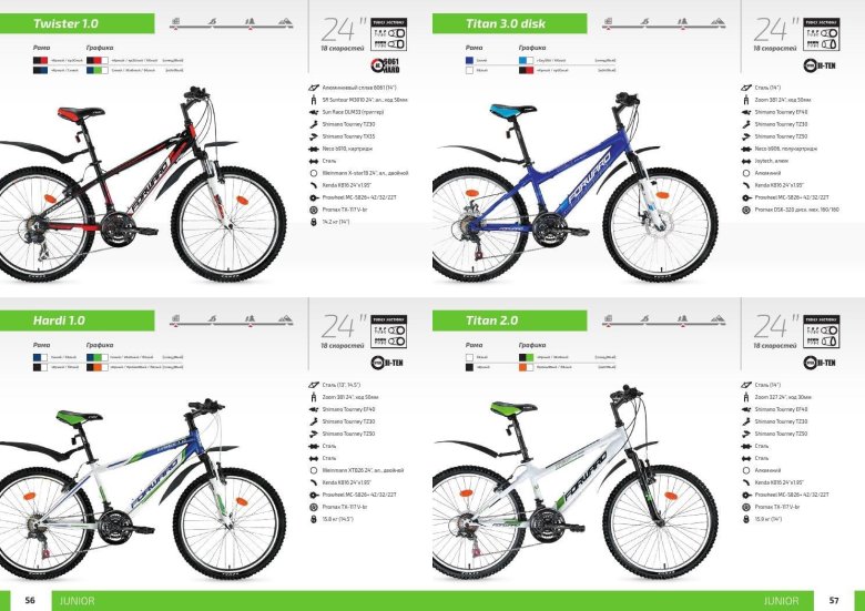 Размер рамы велосипеда форвард