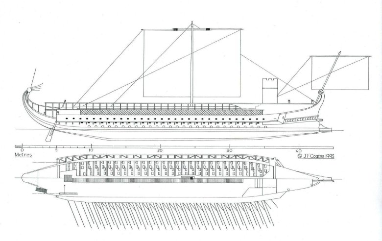 Трирема корабль греческий