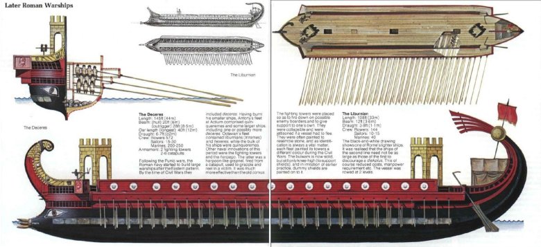 Римский корабль квинквирема