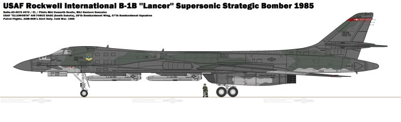 Военные самолет