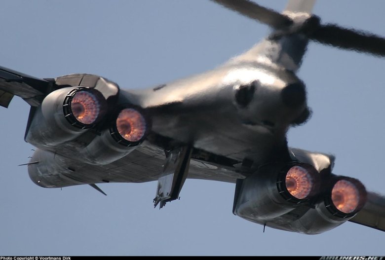 Истребители самолеты