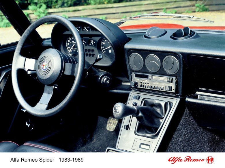 Alfa romeo spider 1986