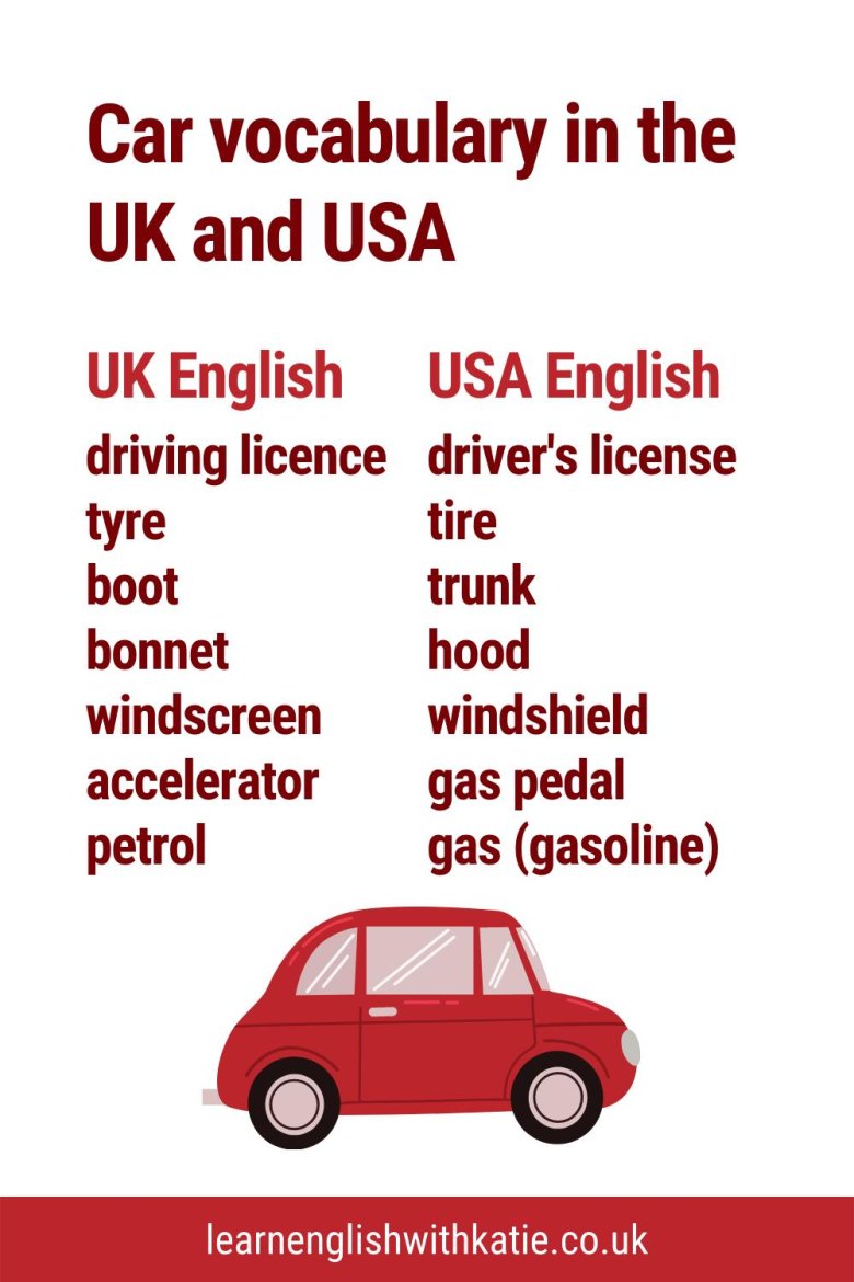 British and american english