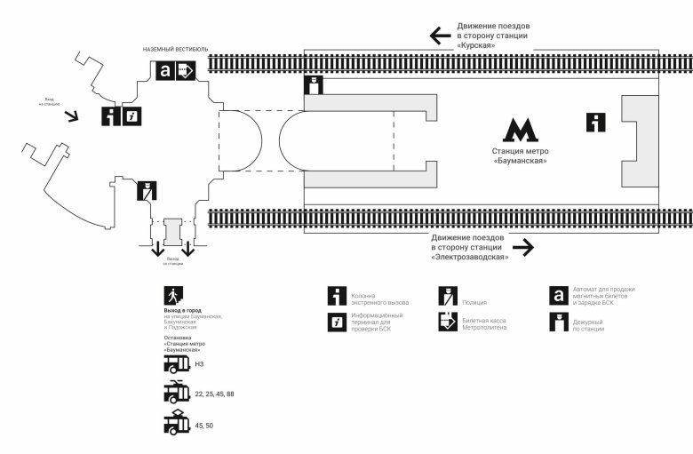 Схема станции бауманская