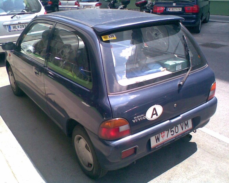 Renault twingo i