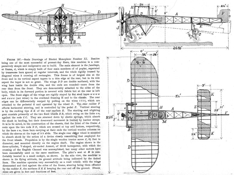 Чертежи самолет блерио 11