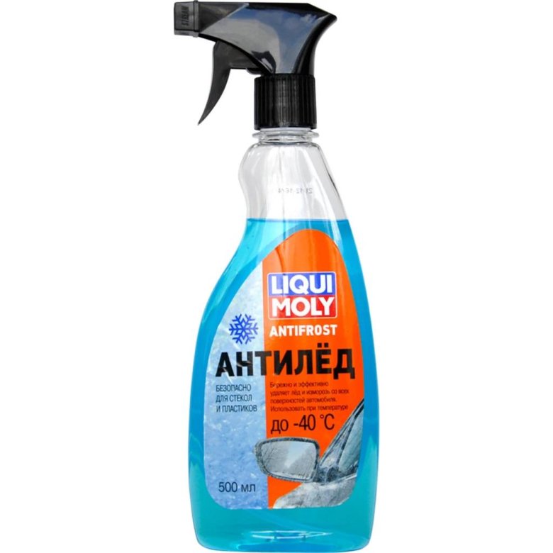 Liqui moly средство для размораживания стекол