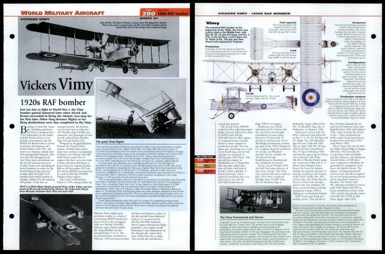 Самолеты первой мировой