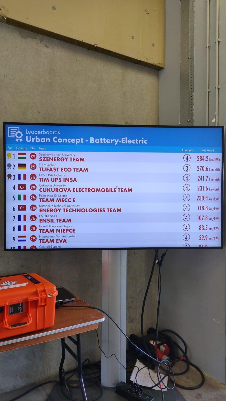 Uefa champion league