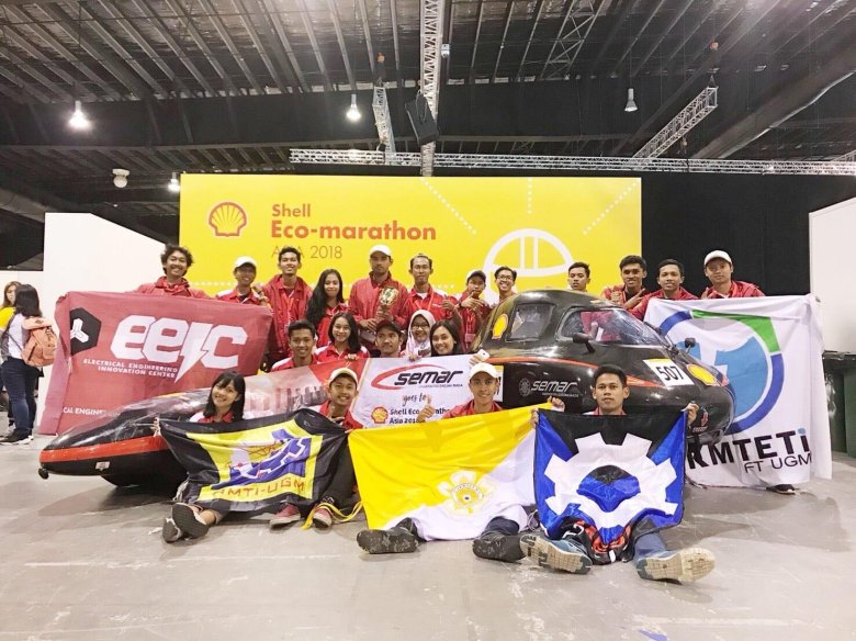 World championship 2018