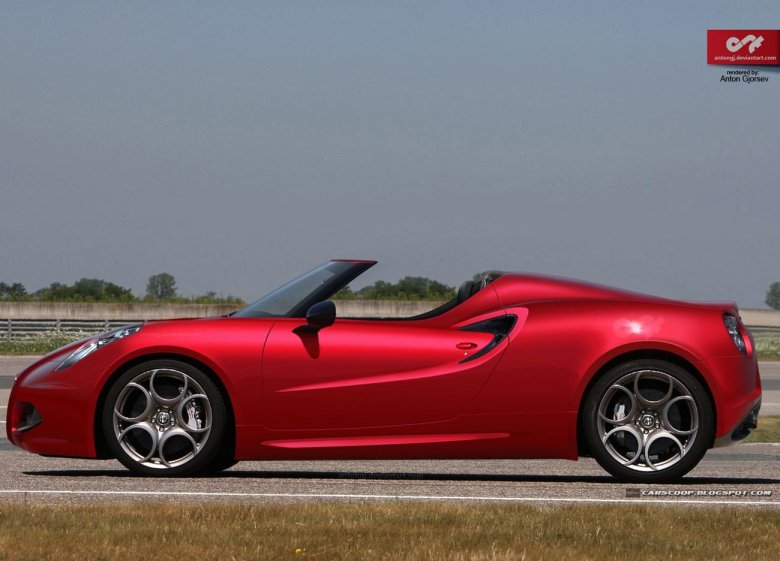 Alfa romeo 4c cabrio