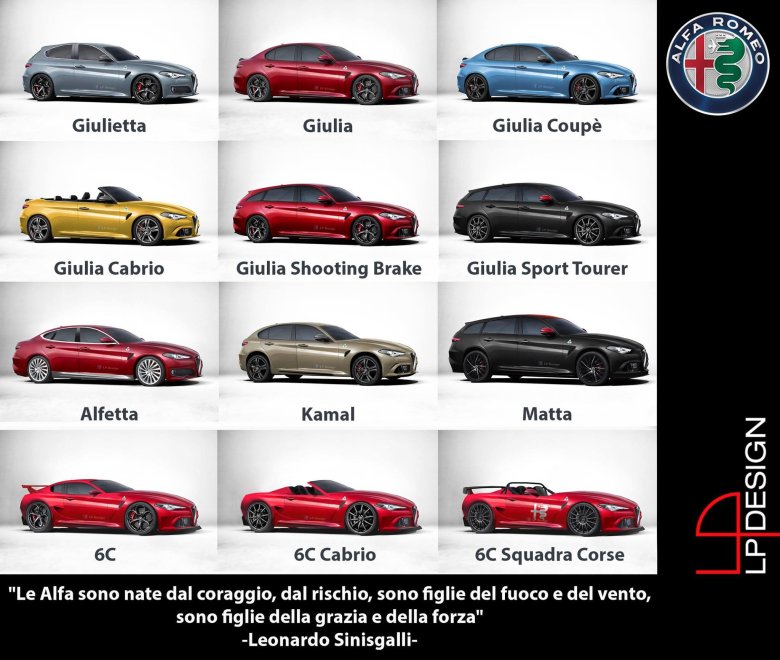 Alfa romeo giulietta 2023